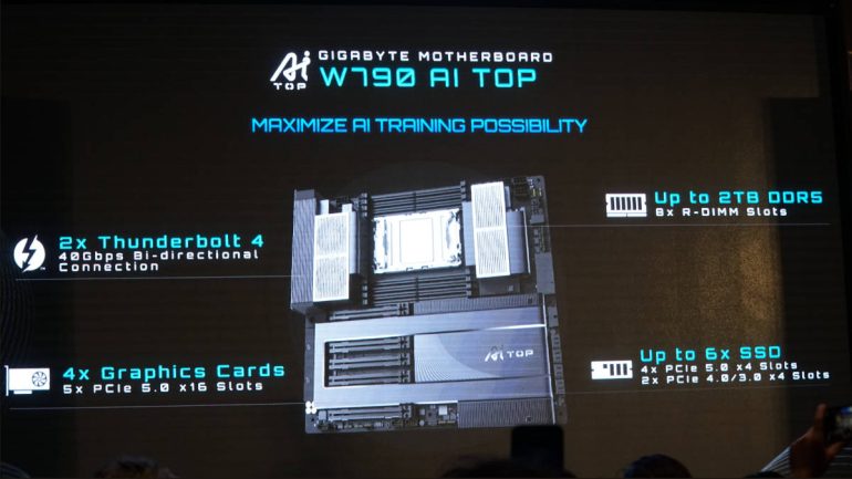 GIGABYTE motherboards 1 computex 2024
