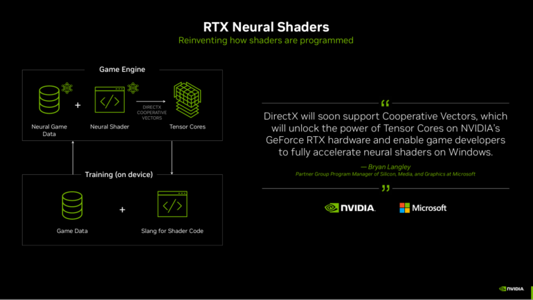 Nvidia GeForce RTX 50 Series Neural Shaders